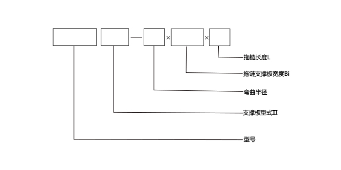 TL型鋼鋁拖鏈